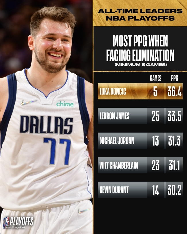 转换环节加 转换环节加